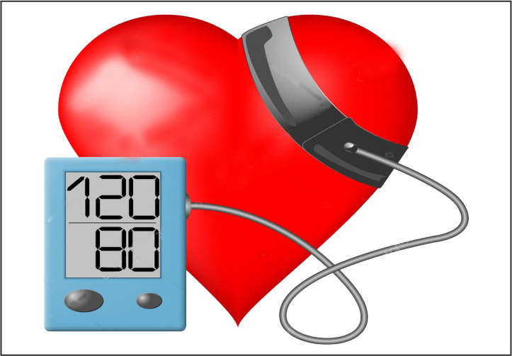 High Blood Pressure Symptoms